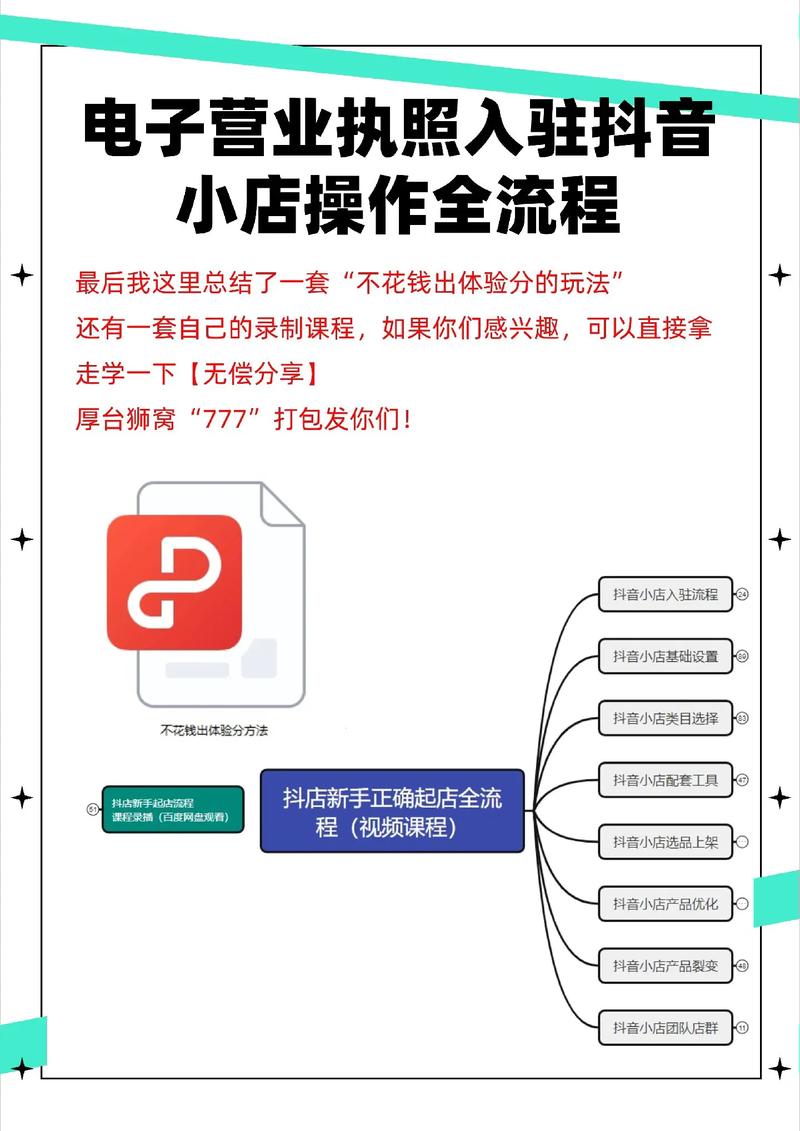 拼多多代运营:如何选择靠谱服务商