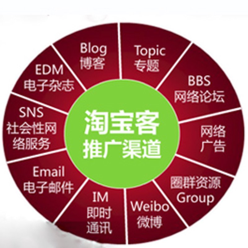拼多多时代下,代运营服务如何助力商家成长